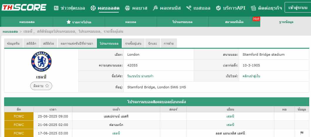 สิงห์บลูส์ประกาศรายชื่อ 28 นักเตะลุยชิงแชมป์สโมสรโลก! เฟลิกซ์พลาดหวด
