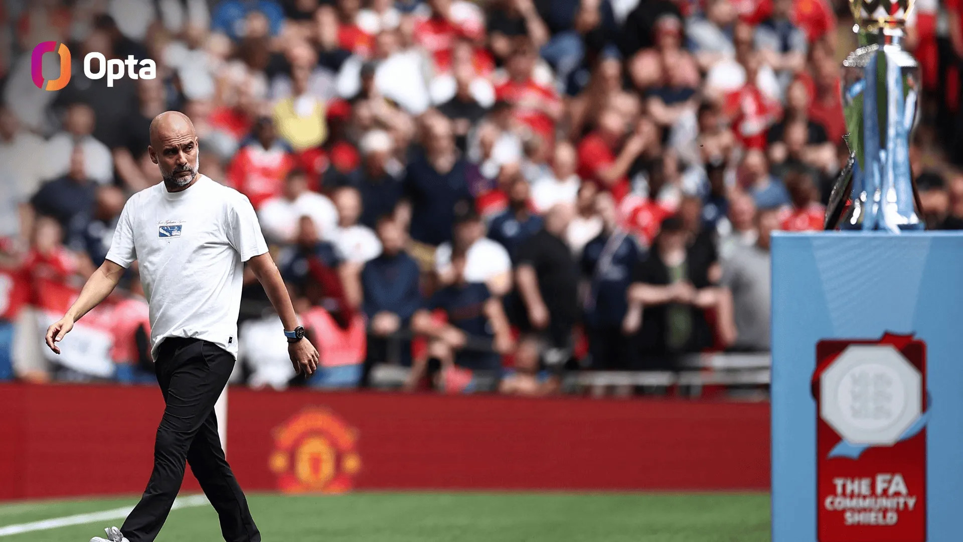 Trong cả 13 vị nhà vô địch Community Shield trước đó, chỉ Manchester City (mùa giải 2018/19) vô địch Premier League