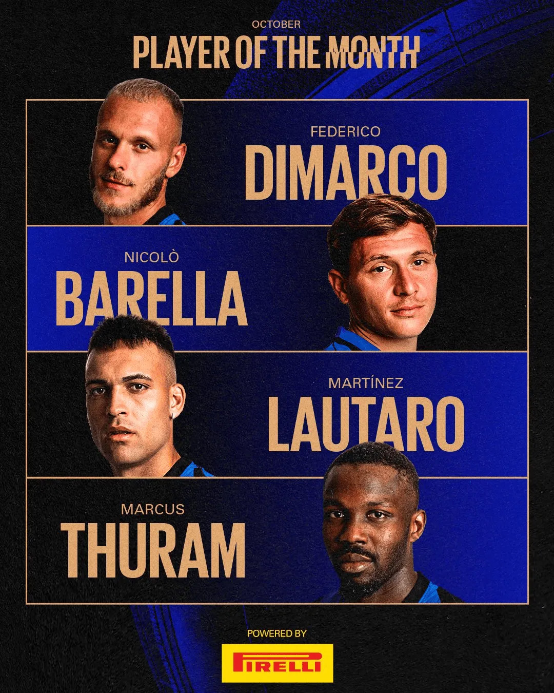 Ứng cử viên Cầu thủ xuất sắc nhất tháng của Inter Milan cho tháng 10: Lautaro, Thuram, Barrera, Dimarco
