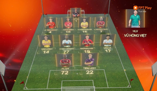 2 Việt kiều Pháp vào đội hình tiêu biểu V.League 2024/25