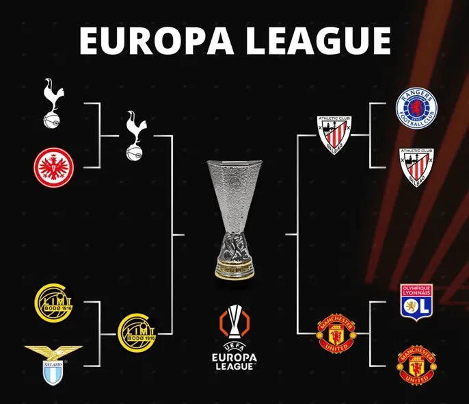 Vòng bán kết Europa League đã được công bố! Các trận bán kết: Bilbao vs Manchester United, Tottenham vs Brighton
