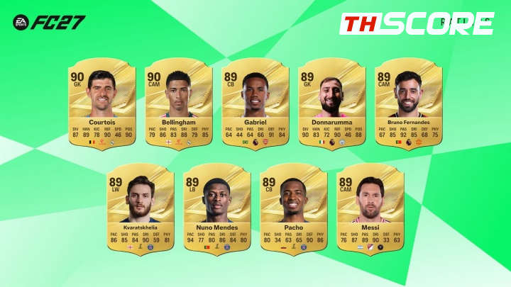 เผยเรตติ้งนักเตะ EAFC 27: เอ็มบัปเป้-ฮาลันด์ ควงคู่คว้า 91 สูงสุด, เมสซี่ พุ่งแตะ 89, ยามาล ซิว 90