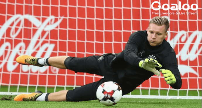 Fulham's Leno Shines in FA Cup Upset Over Manchester United with Key Penalty Saves