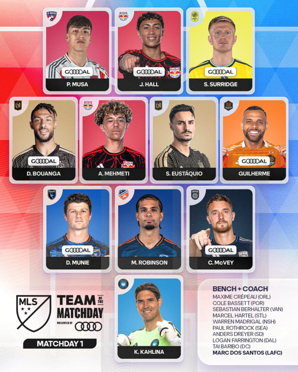 MLS 1라운드 베스트 11 발표... 손흥민, 메시 모두 제외