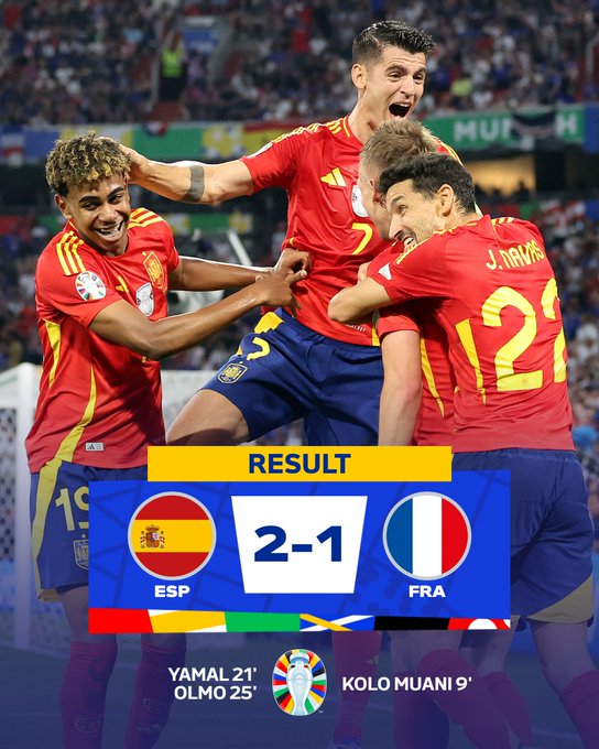 Kết quả EURO 2024: Tây Ban Nha 2-1 Pháp