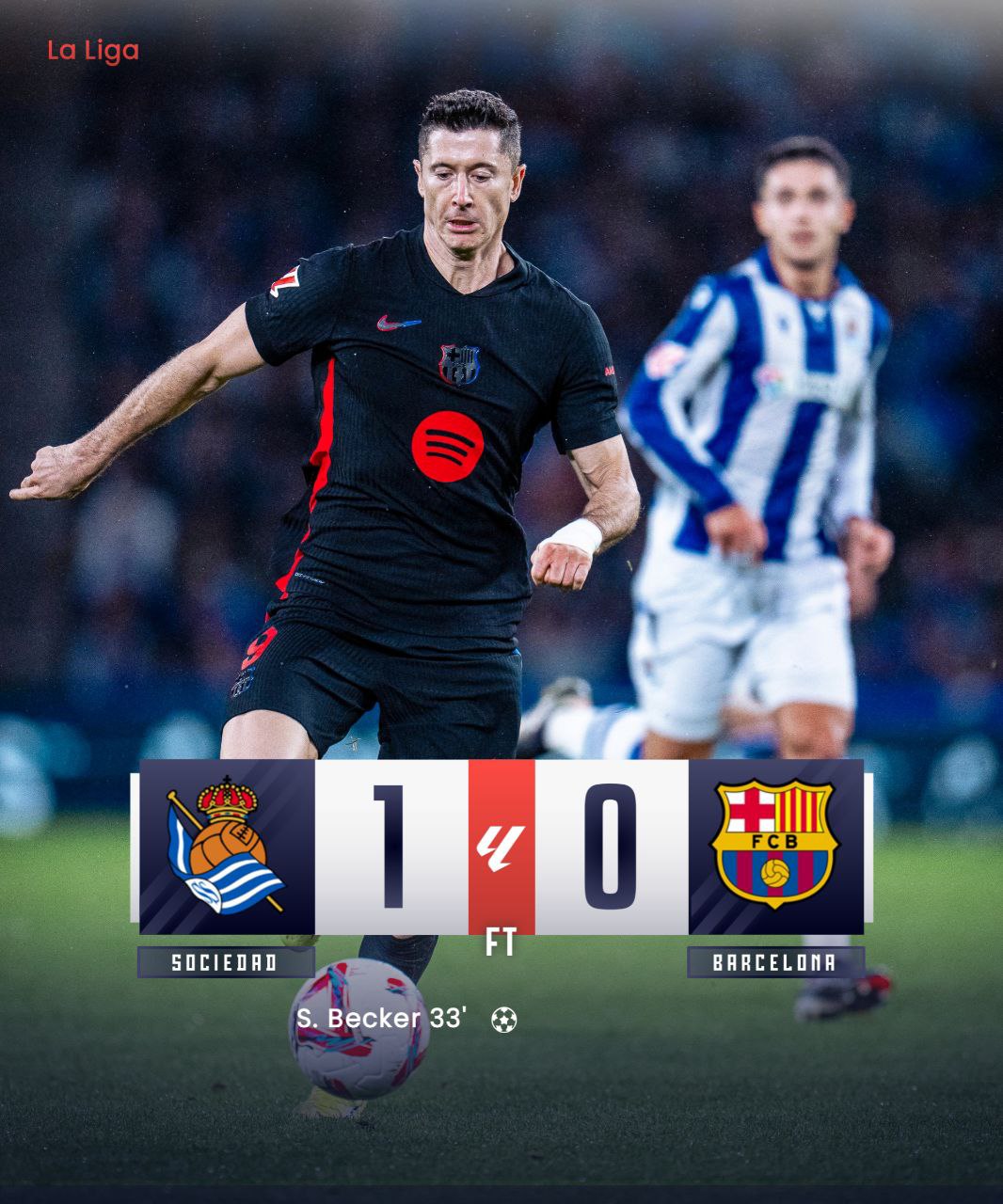 FT: Real Sociedad 1-0 FC Barcelona