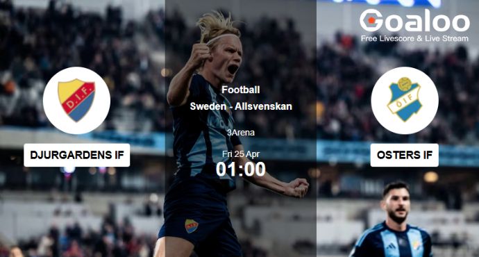 Tight Allsvenskan Battle Expected Between Djurgarden and Oster