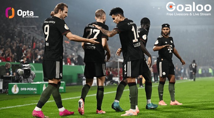 Bayern Sets New Record in Top-Five European Leagues with 14 Consecutive Wins to Start the Season