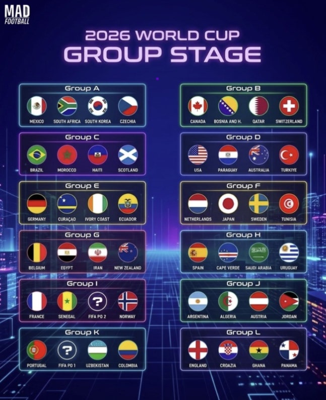 이탈리아는 3회 연속 월드컵 좌절...유럽 PO 승자 최종 확정