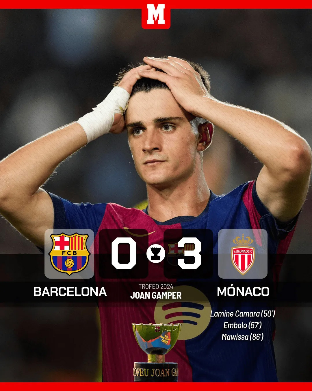 Thua Monaco 0-3, lần gần nhất Barcelona thua với tỷ số đậm hơn ở Gamper Cup là vào năm 1981