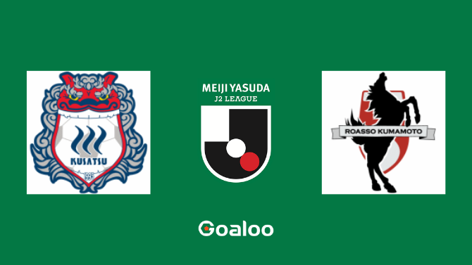 Thespa Kusatsu VS Roasso Kumamoto Prediction J2 League