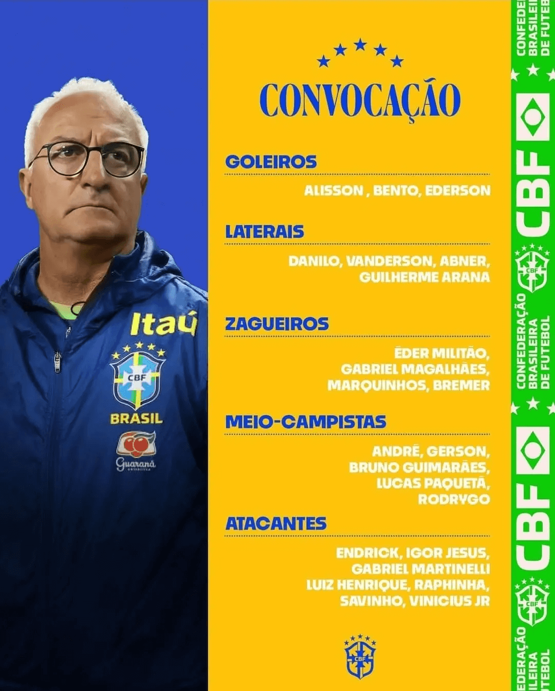 Liên đoàn bóng đá Brazil công bố đội hình dự Vòng loại World Cup Khu vực Nam Mỹ
