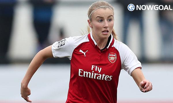 Real Madrid vs Arsenal Women's Champions League preview