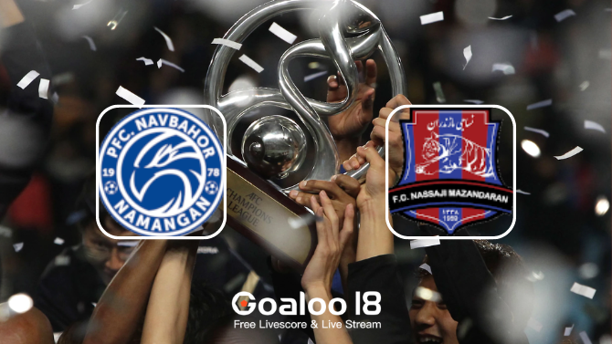 Ulsan Hyundai FC VS Johor Darul Takzim Prediction AFC Champions League