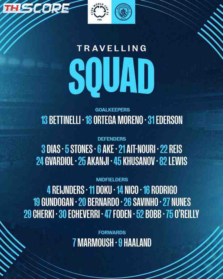 แมนเชสเตอร์ ซิตี้ ประกาศรายชื่อนักเตะลุยสโมสรโลก