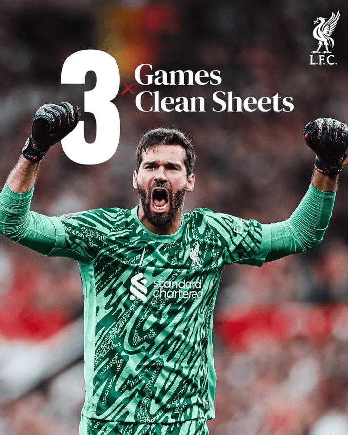 Những đội thủng lưới 0 bàn ở 5 giải đấu hàng đầu: Liverpool ở Premier League, Juventus ở Serie A, Dortmund & Heidenheim ở Bundesliga