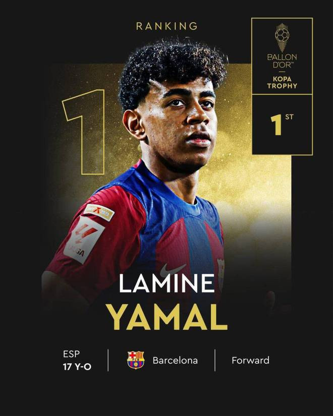 Rodri lần đầu giành Quả bóng vàng! Emiliano Martínez bảo vệ thành công Giải Yashin