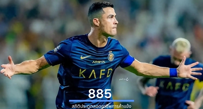 โรนัลโด้ บึกลุย! ยิงครบ 885 ประตู อยู่ไกลแค่ไหนกับการยิง 1,000 ประตู ⚽