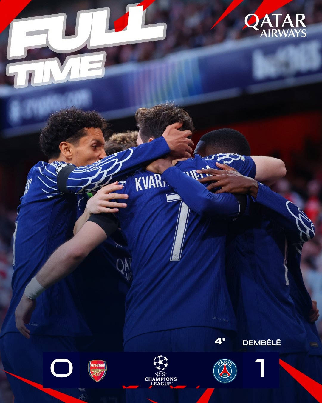 PSG đã toàn thắng cả 4 đội Premier League tại Champions League: 1-0 trước Arsenal & Liverpool, 4-2 trước Man City
