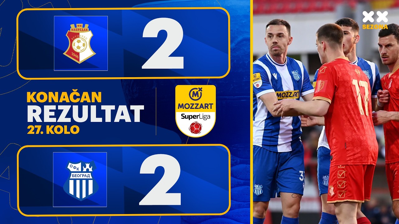Napredak 2-2 OFK Beograd丨Melhores Momentos -Superliga