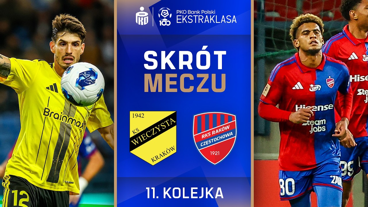 KS Wieczysta Krakow 1-2 Rakow丨Melhores Momentos -Primeira Liga
