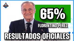 Real Madrid chính thức: Florentino tái đắc cử chủ tịch với 65% phiếu bầu, Riquelme nhận 35%