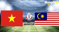 Việt Nam VS Malaysia 19:00 31/03/2026 Asian Cup