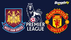 West Ham United VS Manchester United 03:15 11/02/2026 Ngoại Hạng Anh