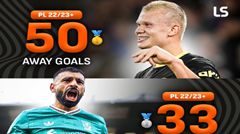 Haaland ghi bàn thứ 50 trên sân khách tại Premier League! Đứng đầu kể từ khi gia nhập Man City