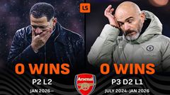 5 HLV gần nhất của Chelsea đều không thể đánh bại Arteta, người cuối cùng làm được điều đó là Tuchel