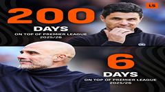 Kịch bản tháng 4 tái hiện! Manchester City lội ngược dòng trong 11 ngày, Arsenal mất ngôi sau 200 ngày dẫn đầu