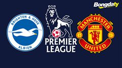 Brighton Hove Albion VS Manchester United 22:00 24/05/22026 Ngoại Hạng Anh