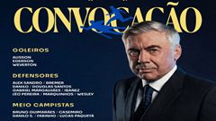 Brazil công bố danh sách 26 cầu thủ dự World Cup: Neymar có mặt, Vinicius và Raphinha dẫn dắt hàng công, Pedro và Thiago Silva (41 tuổi) vắng mặt