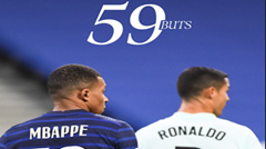 ​Mbappé năm nay ghi 59 bàn cho Real Madrid, san bằng kỷ lục của Ronaldo, ĐT Pháp đăng poster chúc mừng