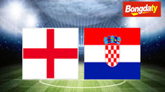Anh VS Croatia 03:00 18/06/2026 FIFA World Cup