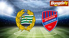 Hammarby VS Rakow Czestochowa 00:00 14/08/2026 Europa Conference League