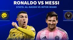 C.Ronaldo tại Al-Nassr: 136 trận, 119 bàn thắng, 23 kiến tạo. Messi tại Inter Miami: 98 trận, 85 bàn thắng, 44 kiến tạo