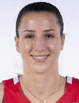 Ivana Dojkic logo