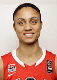 C.Dupree