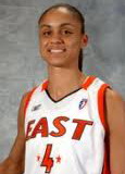 P.Taylor