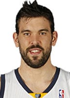 Marc Gasol