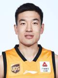 Wang Hong