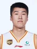 Wang Rui