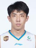 Li yuanyu