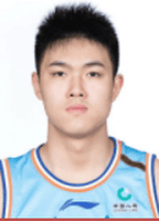 Sun Haomiao