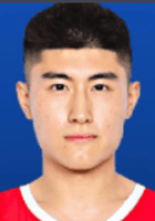 Wang Xuan