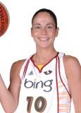 S.Bird