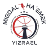 Hapoel Migdal Haemek logo