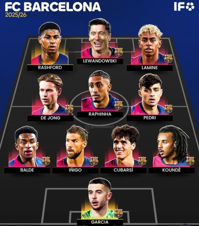 '바르셀로나 No.14' 래시포드, 주전 좌측 윙어 낙점?...예상 선발에 당당히 포함