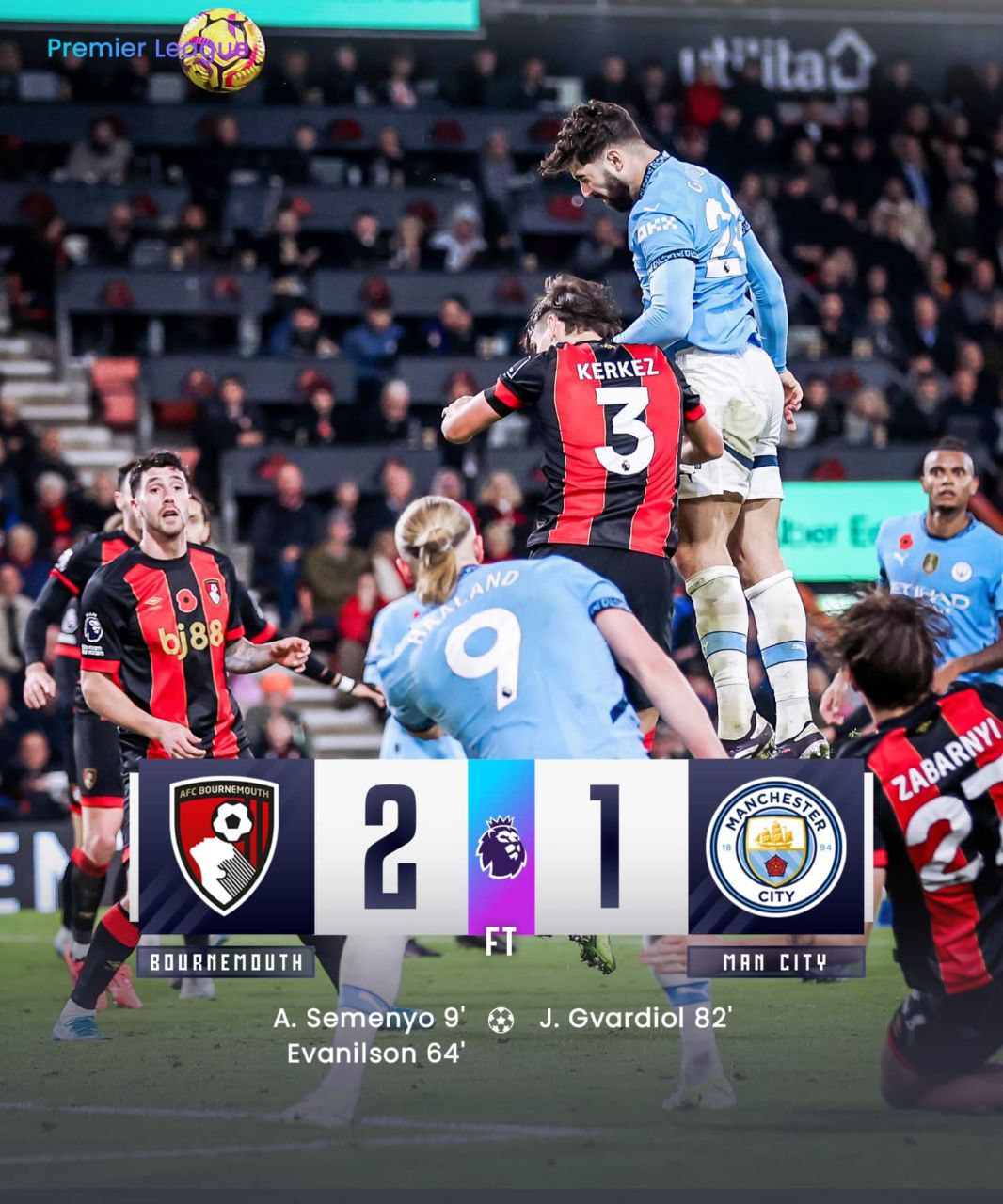 FT: AFC Bournemouth 2-1 Manchester City